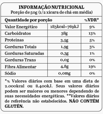 info-nutri-biju-amarelo