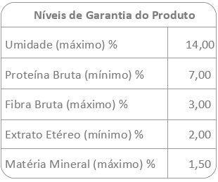 info-nutri-farinha